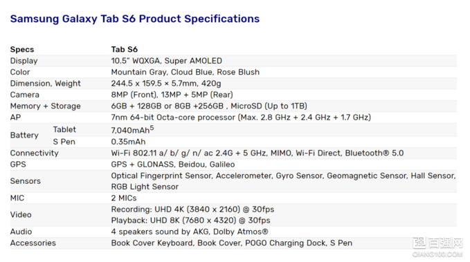 三星 Galaxy Tab S6发布：最强 Android 平板上线