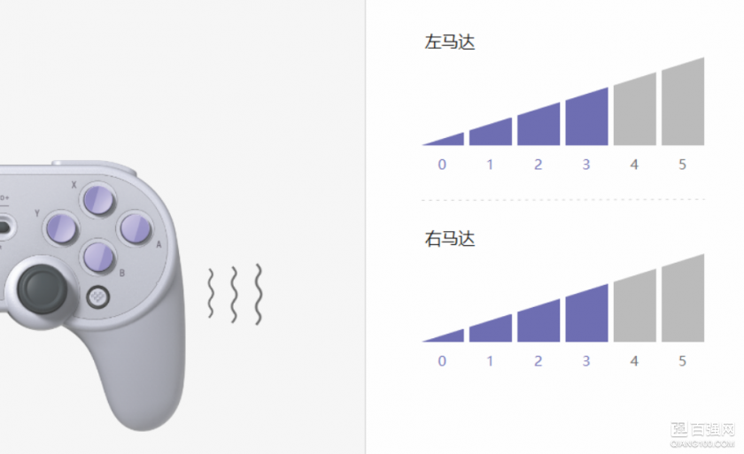 手感功能PLUS,八位堂进化体手柄 SN30 Pro+ 手感功能PLUS,八位堂进化体手柄 SN30 Pro+