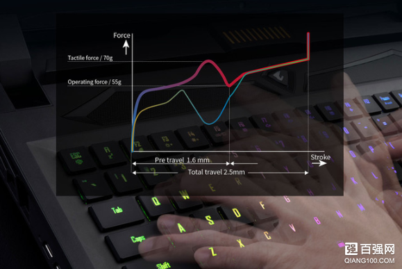 技嘉旗下品牌 AORUS x OMRON:推出全新17寸游戏本 技嘉旗下品牌 AORUS x OMRON:推出全新17寸游戏本
