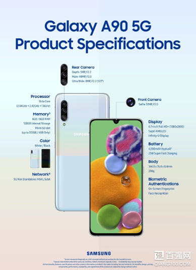 三星发布 Galaxy A90 5G手机：搭载骁龙855