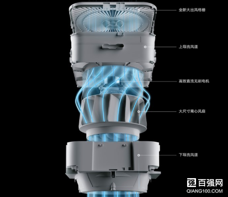 米家空气净化器Pro H发布:售价1699元 米家空气净化器Pro H发布:售价1699元