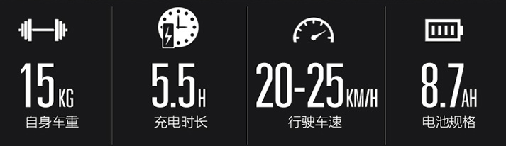 乐行天下平衡车P1D怎么样?乐行天下平衡车多少钱? 乐行天下平衡车P1D怎么样?乐行天下平衡车多少钱?