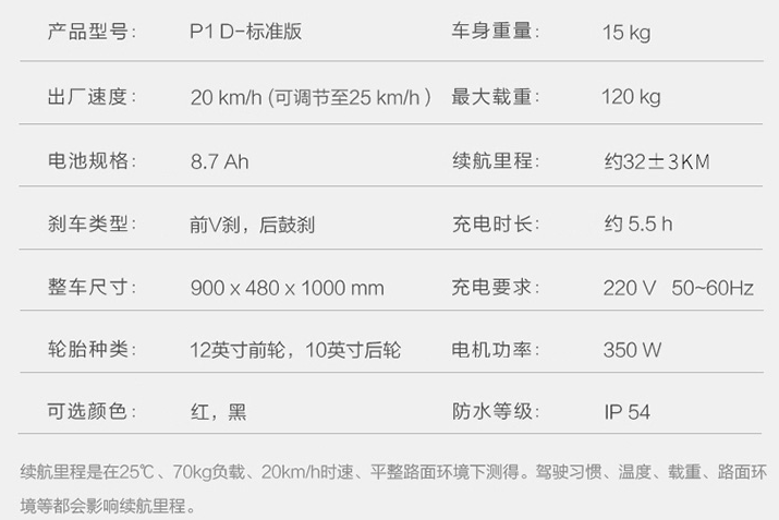 乐行天下平衡车P1D怎么样?乐行天下平衡车多少钱? 乐行天下平衡车P1D怎么样?乐行天下平衡车多少钱?