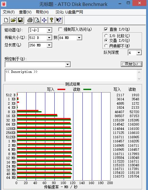西部数据移动硬盘怎么样?买哪个型号好? 西部数据移动硬盘怎么样?买哪个型号好?