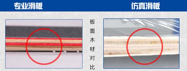 如何辨别专业滑板和仿真滑板?初学者买什么滑板? 如何辨别专业滑板和仿真滑板?初学者买什么滑板?