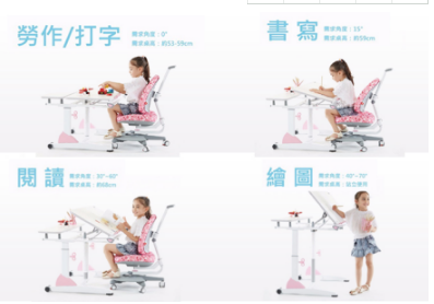 Kid2youth大将作儿童学习桌性比价高吗? Kid2youth大将作儿童学习桌性比价高吗?