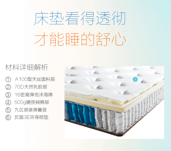 索思乐棕垫环保吗?防潮防霉吗? 索思乐棕垫环保吗?防潮防霉吗?