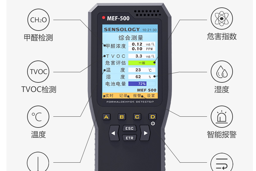 甲醛检测仪什么牌子好?思乐智mef500甲醛检测仪靠谱吗? 甲醛检测仪什么牌子好?思乐智mef500甲醛检测仪靠谱吗?