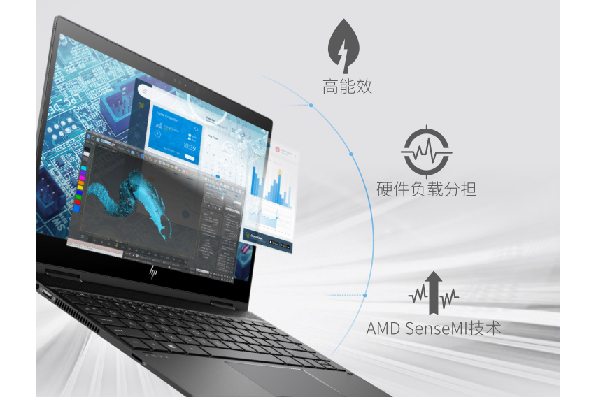 惠普 ENVY X360上网本的价格?惠普 ENVY X360上网本有有什么优点 惠普 ENVY X360上网本的价格?惠普 ENVY X360上网本有有什么优点