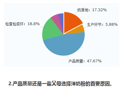 进口奶粉的分类 教你如何挑选真正的进口奶粉 进口奶粉的分类 教你如何挑选真正的进口奶粉