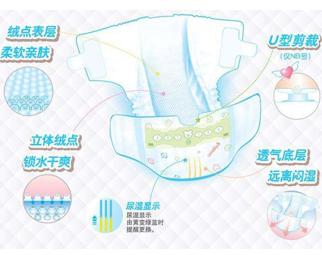 婴儿纸尿裤如何选购 分享5款性价比高的纸尿裤