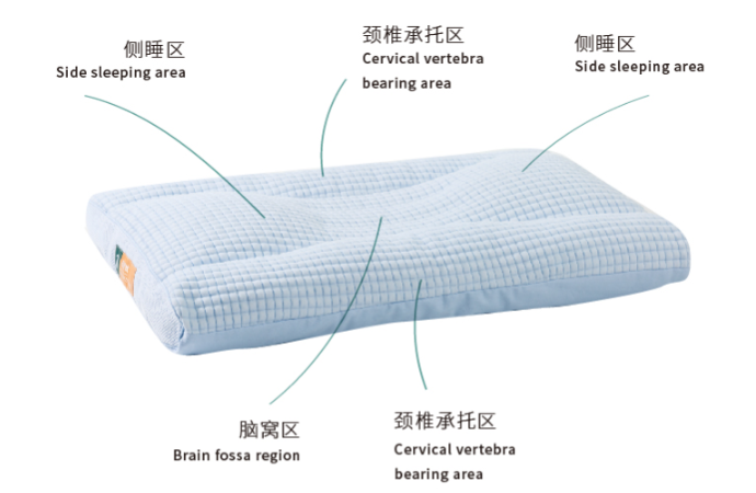 菠萝斑马颈乐枕和乳胶枕哪个好?谁能简单介绍一下? 菠萝斑马颈乐枕和乳胶枕哪个好?谁能简单介绍一下?