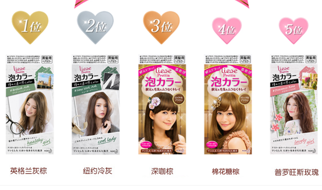 花王染发剂的英国灰咖如何？没漂可以用吗？
