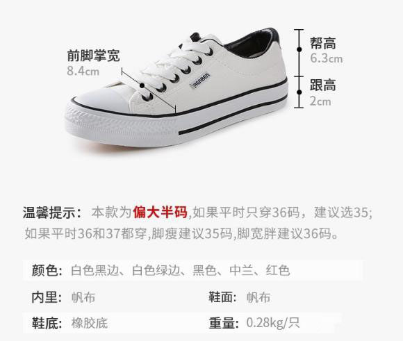 500块钱的帆布鞋跟50块钱的帆布鞋到底有什么区别？