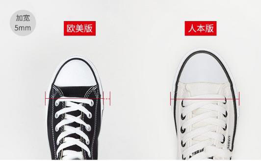 500块钱的帆布鞋跟50块钱的帆布鞋到底有什么区别？