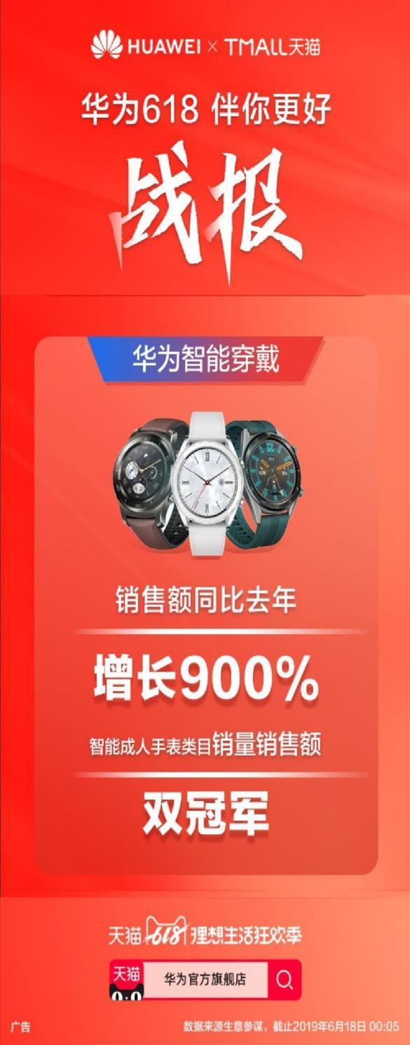 从运动监测到健康守护 华为智能穿戴产品三倍速增长的秘密