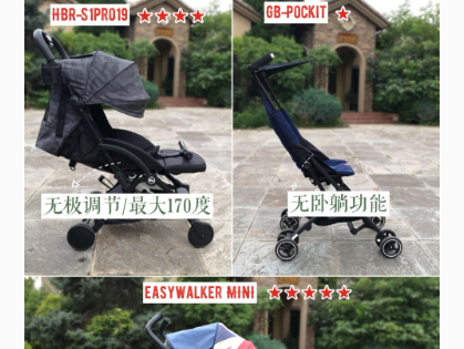 便携式婴儿车哪种好?谁能推荐几款? 便携式婴儿车哪种好?谁能推荐几款?