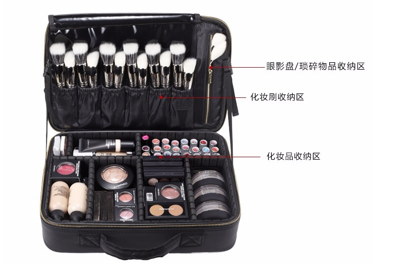 化妆包图片?什么牌子的化妆包好? 化妆包图片?什么牌子的化妆包好?