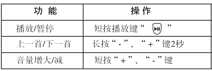 骨传导黑科技新秀-Nineka南卡骨传导耳机,运动最佳伴侣 骨传导黑科技新秀-Nineka南卡骨传导耳机,运动最佳伴侣