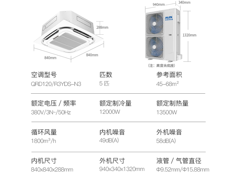 中央空调选购指南:如何选择合适的中央空调 中央空调选购指南:如何选择合适的中央空调