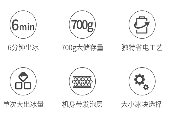 制冰机如何选购 制冰机常见问题与解决方案 制冰机如何选购 制冰机常见问题与解决方案