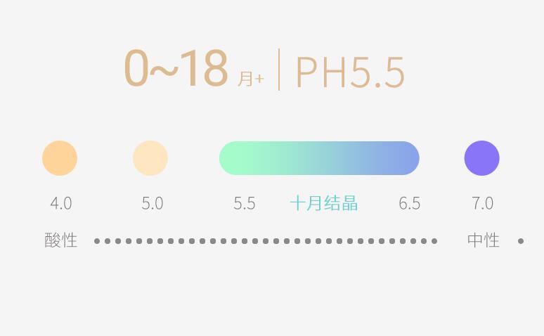 如何选择一款放心的婴儿湿巾 挑选婴儿湿巾这些雷区要避免踩中
