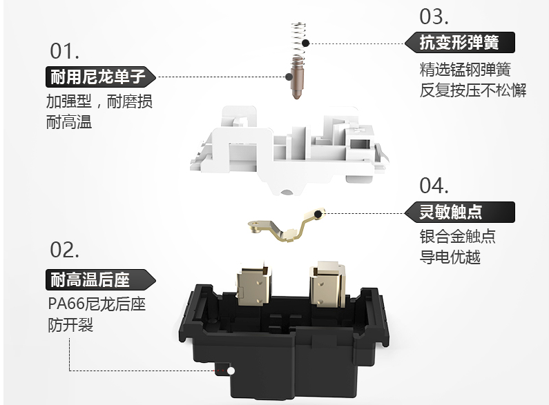 插座如何挑选 插座怎么接线 插座如何挑选 插座怎么接线