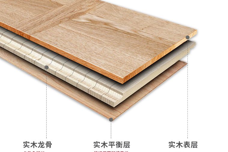 瓷砖好还是木地板好 木地板选购技巧-3