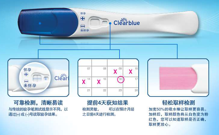验孕棒百科知识:验孕棒怎么看 验孕棒百科知识:验孕棒怎么看