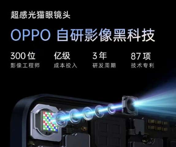 Reno 7系列正式官宣,主打前置自拍! Reno 7系列正式官宣,主打前置自拍!