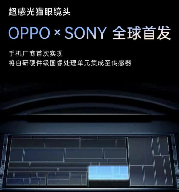Reno 7系列正式官宣,主打前置自拍! Reno 7系列正式官宣,主打前置自拍!