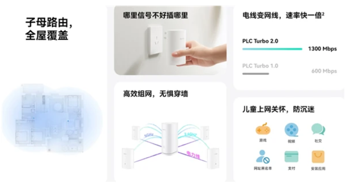 全屋WI-FI全面覆盖,华为路由Q6售价899元起 全屋WI-FI全面覆盖,华为路由Q6售价899元起