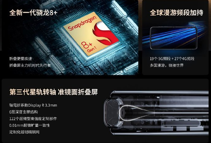 摩托罗拉 moto razr 2022 发布,起售价5999元 摩托罗拉 moto razr 2022 发布,起售价5999元