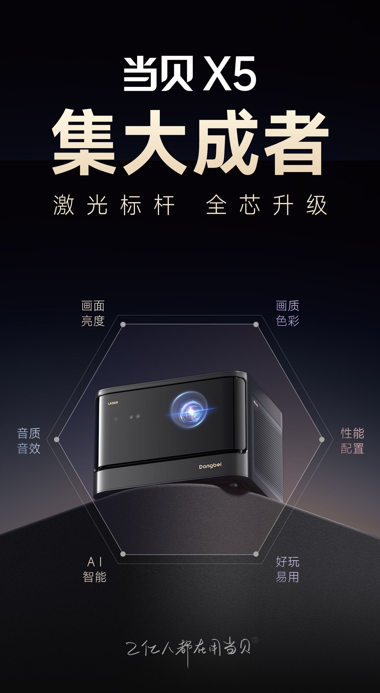 当贝X5SPro投影仪怎么样?当贝x5s和x5pro区别 当贝X5SPro投影仪怎么样?当贝x5s和x5pro区别