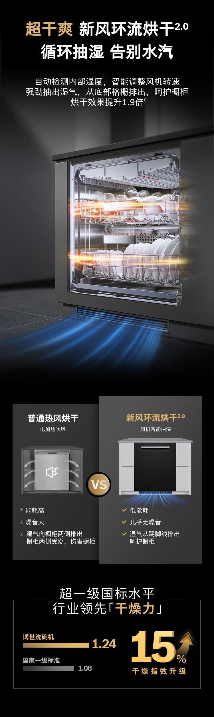 博世洗碗机哪个系列好用?博世黑曜石三代和沸石洗碗机哪个好用 博世洗碗机哪个系列好用?博世黑曜石三代和沸石洗碗机哪个好用
