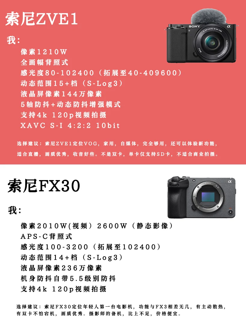 索尼zve1和Fx30哪个好?索尼zve1和fx30区别 索尼zve1和Fx30哪个好?索尼zve1和fx30区别