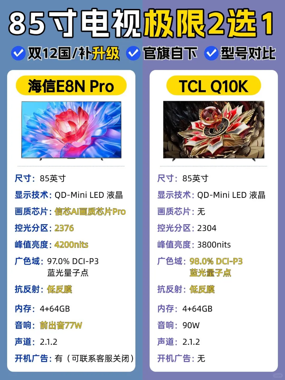 海信e8npro和TCLQ10k怎么选？海信e8npro和tclq10k画质对比哪个好