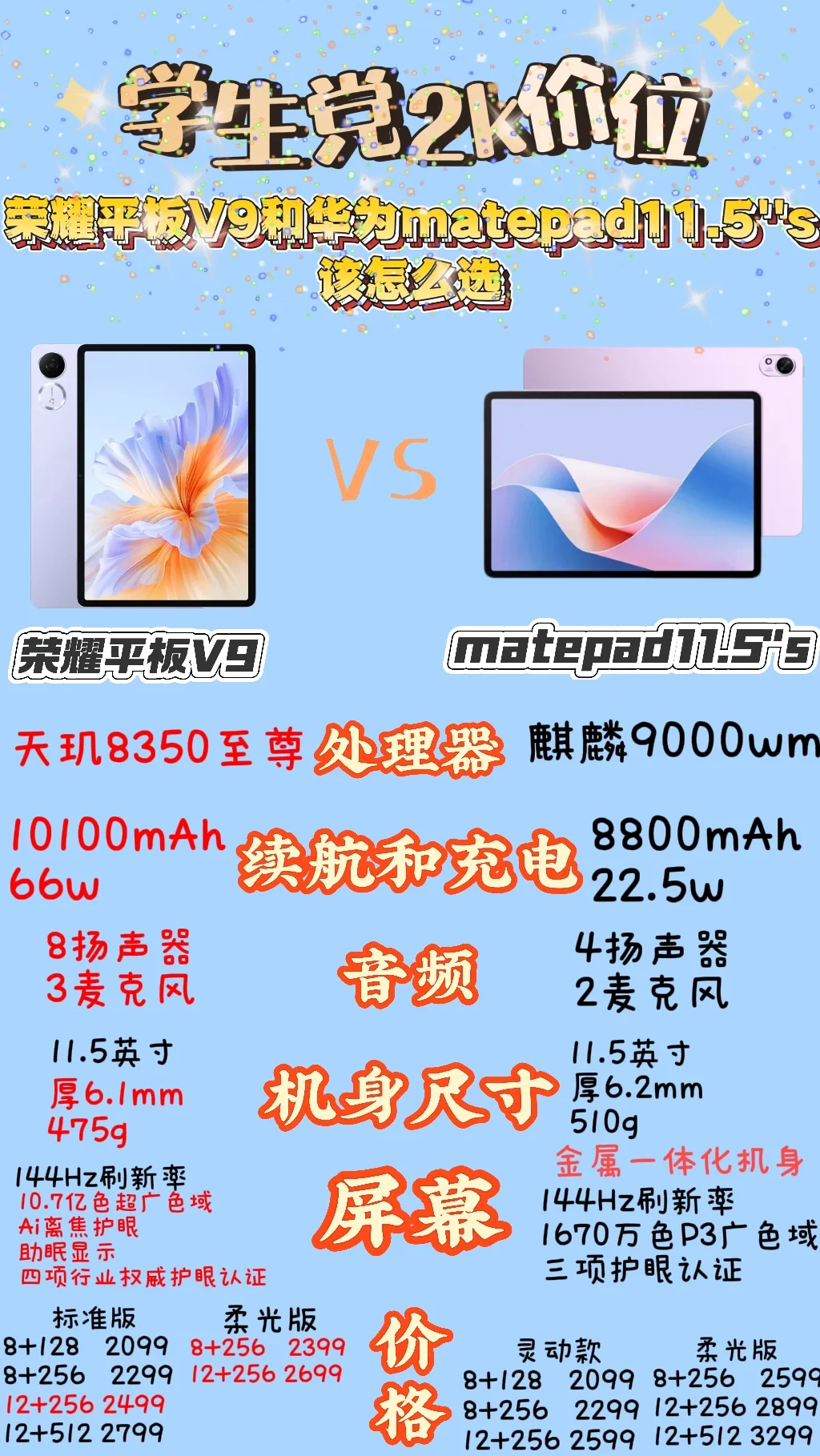 荣耀和华为平板建议买哪个?荣耀平板v9和华为matepad11.5哪个好 荣耀和华为平板建议买哪个?荣耀平板v9和华为matepad11.5哪个好